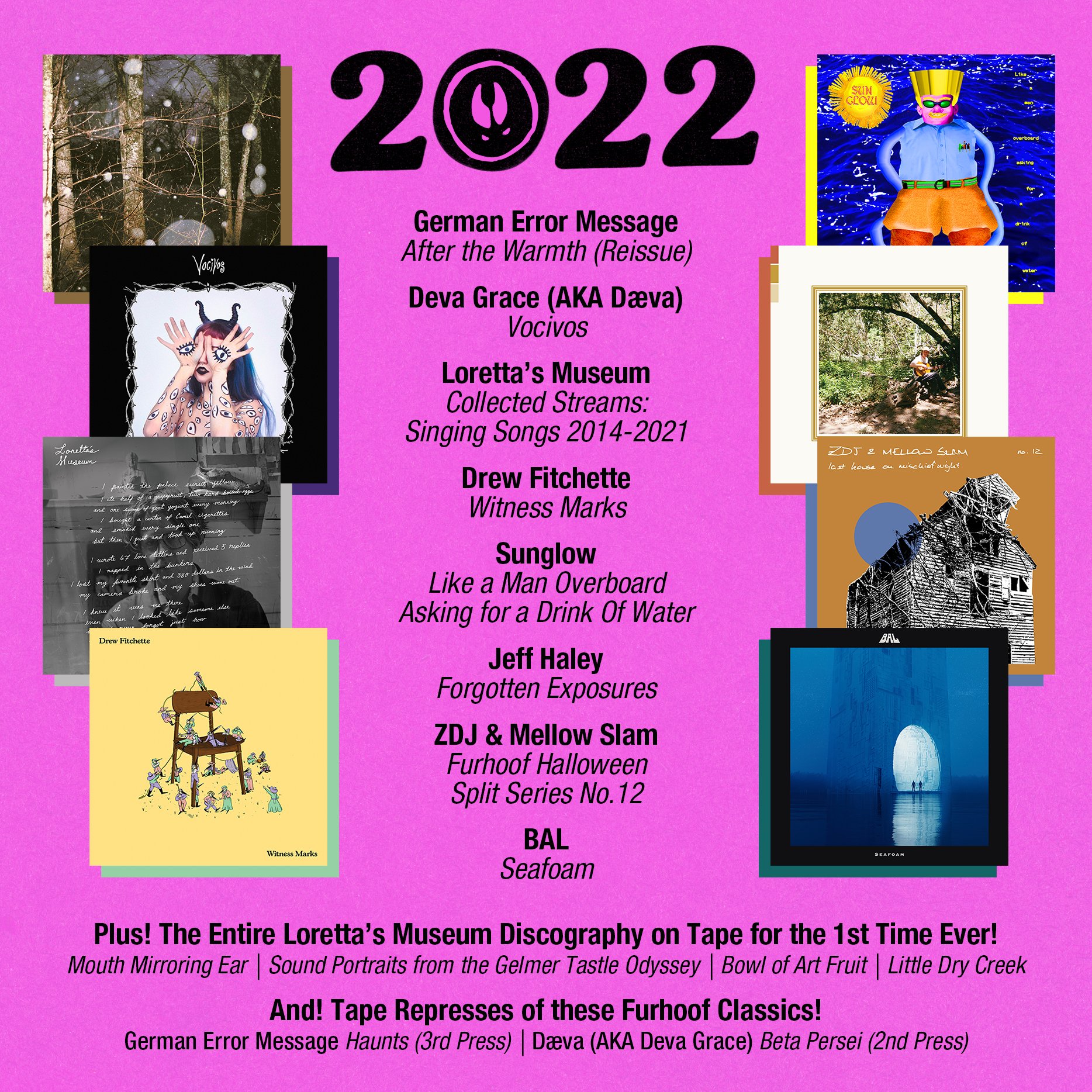 2022: Furhoof Year in Review